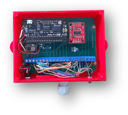 SAMS Material – SAMS Project