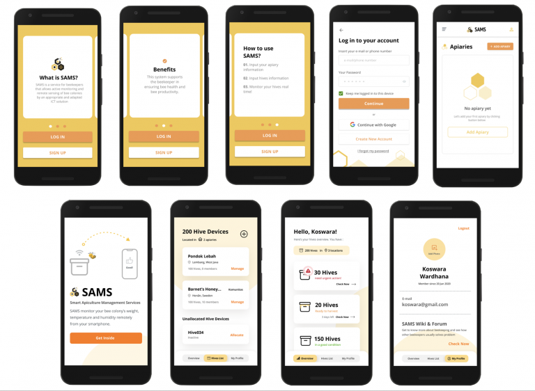 SAMS Project Results – SAMS Project